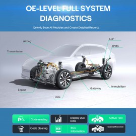 2024 LAUNCH X431 CRP919 EV OBD2 Diagnostic Scanner 43+ Service Functions for Electric Vehicles New Energy Cars