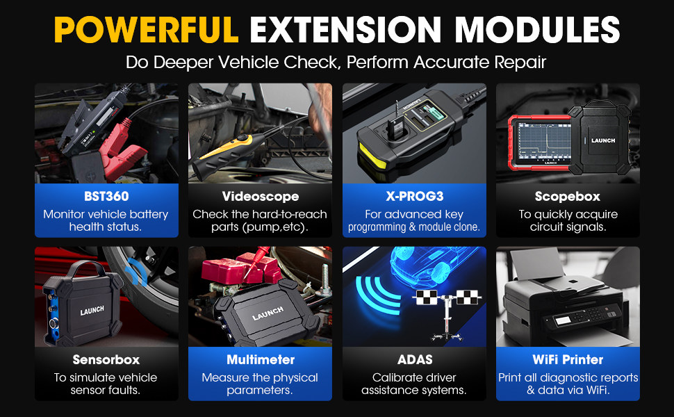 2024-Launch-X-431-PROS-Elite-8inch-Bidirectional-Scan-Tool-with-CANFD-ECU-Coding-Full-System-32-Special-Function-VAG-Guide-SP470-B