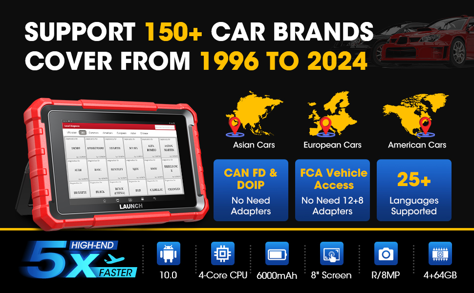 2024-Launch-X-431-PROS-Elite-8inch-Bidirectional-Scan-Tool-with-CANFD-ECU-Coding-Full-System-32-Special-Function-VAG-Guide-SP470-B