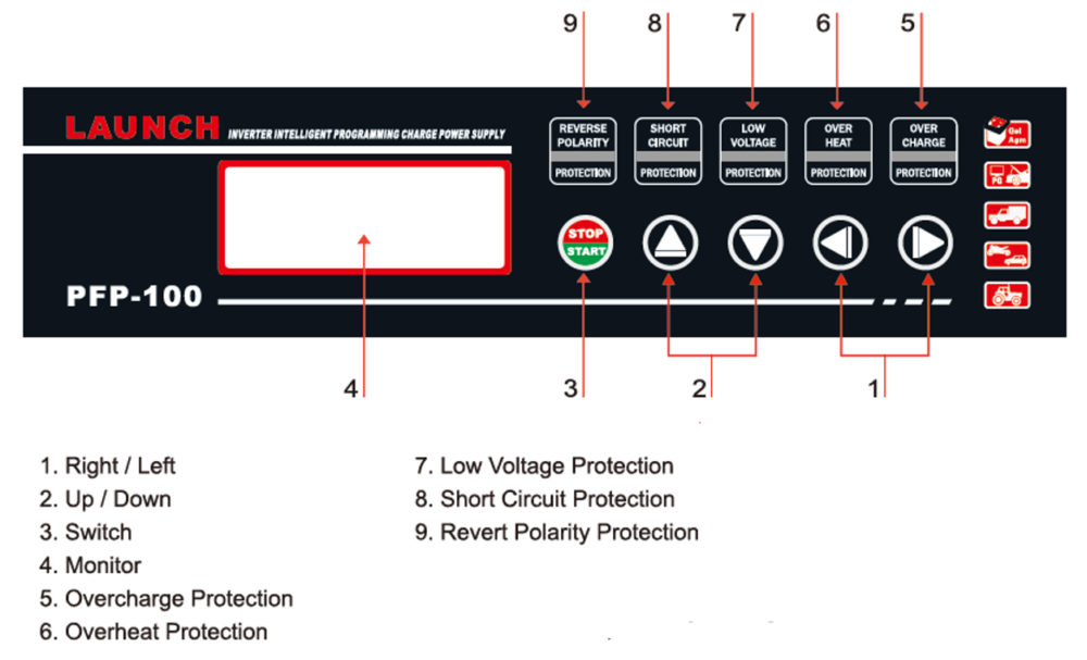 LAUNCH-PFP100-PFP-100-220V-Programming-Flash-Power-Diagnostic-Battery-Charger-and-Maintainer-With-3M-Cable-PFP100